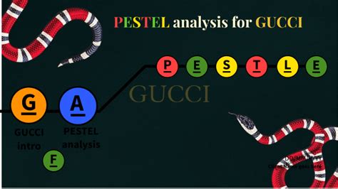 gucci steeple analysis|Gucci PESTEL Analysis .